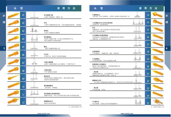 華榮華測試探針、探針頭型、HRH探針頭型