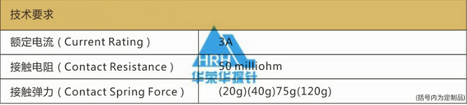 P50測試探針、測試探針要求