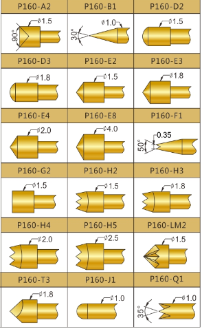 P160測(cè)試探針選型，華榮華測(cè)試探針廠家