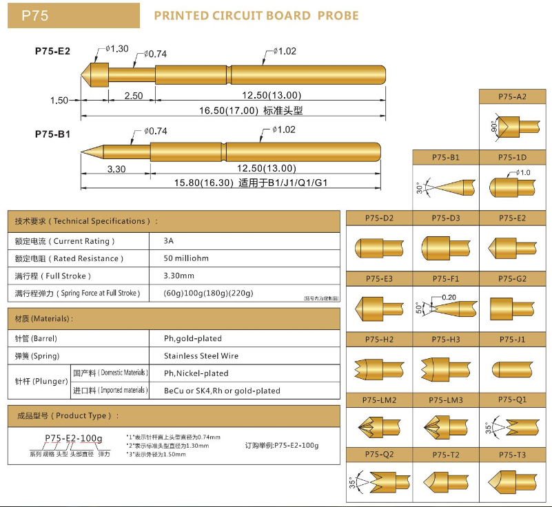 P75探針，彈簧探針，華榮華測(cè)試針廠家