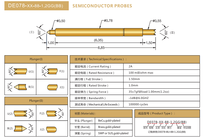 DE0.78mm探針，雙頭探針，華榮華BGA探針廠家