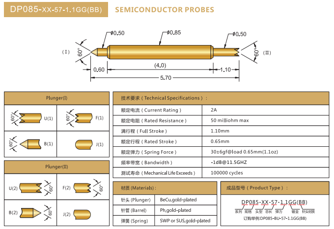 DP0.85mm探針，雙頭探針，華榮華BGA探針廠家